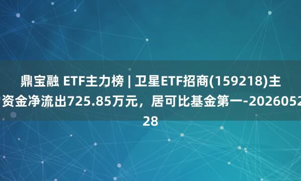 鼎宝融 ETF主力榜 | 卫星ETF招商(159218)主力资金净流出725.85万元，居可比基金第一-20260528
