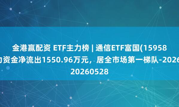 金港赢配资 ETF主力榜 | 通信ETF富国(159583)主力资金净流出1550.96万元，居全市场第一梯队-20260528
