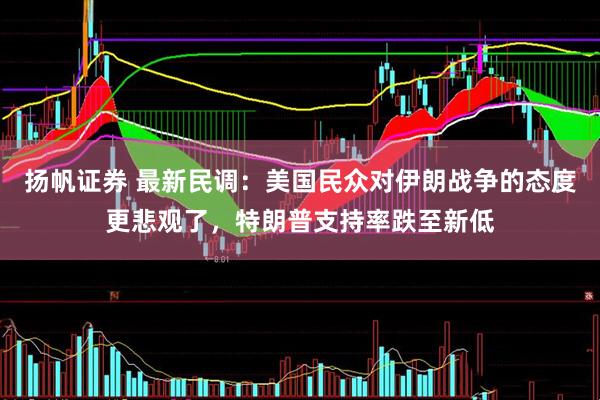 扬帆证券 最新民调：美国民众对伊朗战争的态度更悲观了，特朗普支持率跌至新低